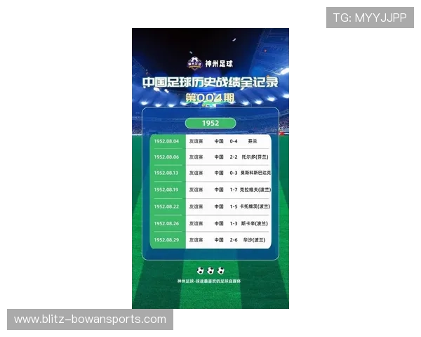 足球历史上十大最差球星排名与分析 谁的表现最令人失望